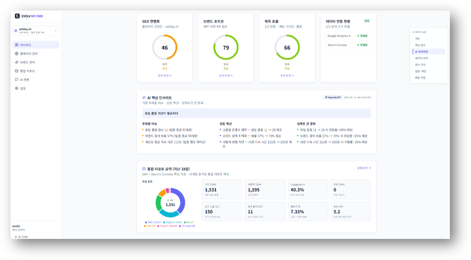 MY CMO 화면